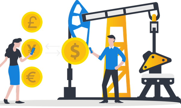 leverage and margin trading